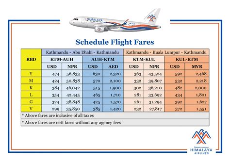 Schedules & Fares 